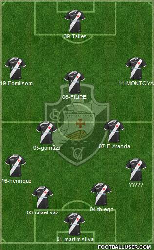 CR Vasco da Gama Formation 2013