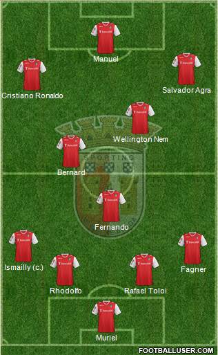 Sporting Clube de Braga - SAD Formation 2013