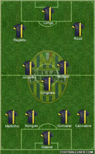 Hellas Verona Formation 2013