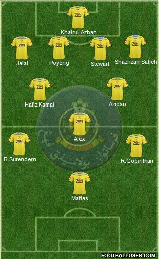 Pahang Formation 2013