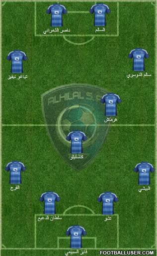 Al-Hilal (KSA) Formation 2013