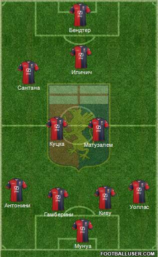 Genoa Formation 2013