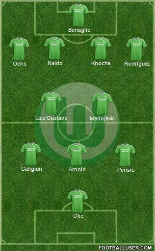 VfL Wolfsburg Formation 2013