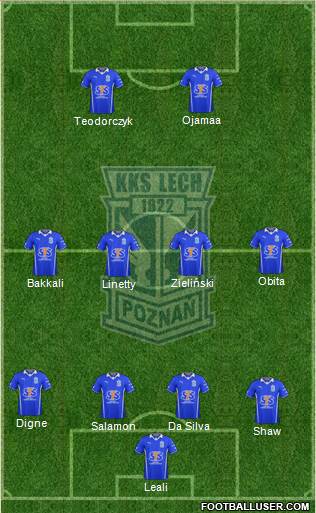 Lech Poznan Formation 2013