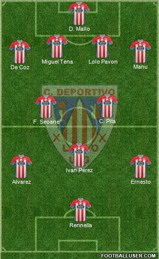 C.D. Lugo Formation 2013