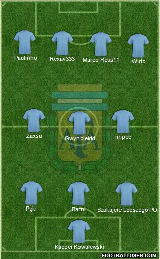 Argentina Formation 2013