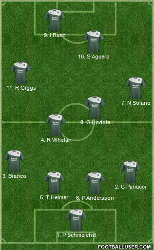 Plymouth Argyle Formation 2013