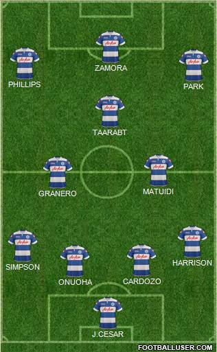 Queens Park Rangers Formation 2013