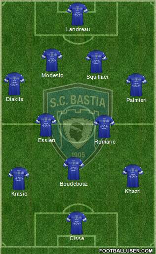 Sporting Club Bastia Formation 2013