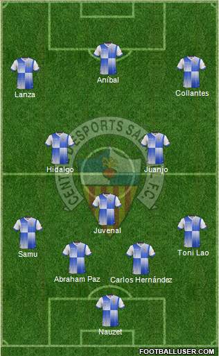 C.E. Sabadell Formation 2013