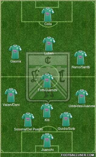 Ferro Carril Oeste Formation 2013