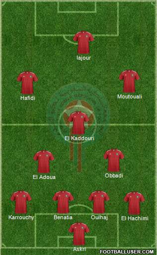 Morocco Formation 2013