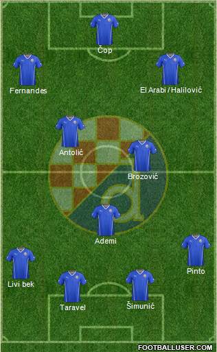 NK Dinamo Formation 2013