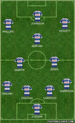 Queens Park Rangers Formation 2013