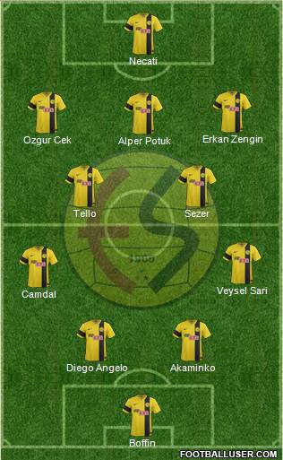 Eskisehirspor Formation 2013