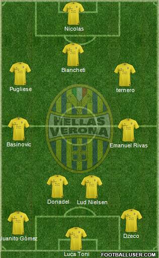 Hellas Verona Formation 2013