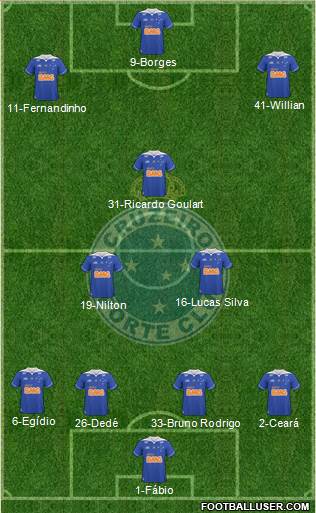 Cruzeiro EC Formation 2013