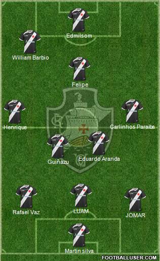 CR Vasco da Gama Formation 2013