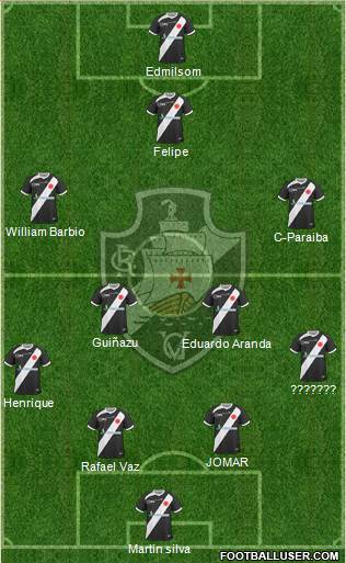 CR Vasco da Gama Formation 2013