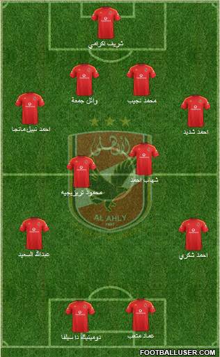 Al-Ahly Sporting Club Formation 2013