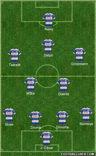 Queens Park Rangers Formation 2013