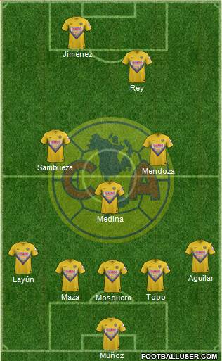 Club de Fútbol América Formation 2013