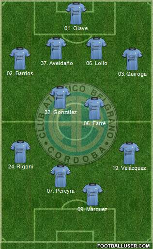 Belgrano de Córdoba Formation 2013