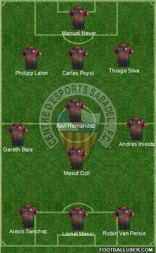 C.E. Sabadell Formation 2013