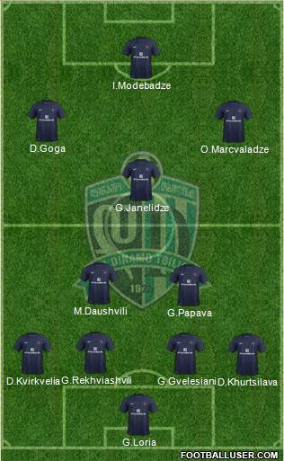 Dinamo Tbilisi Formation 2013