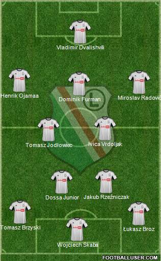 Legia Warszawa Formation 2013