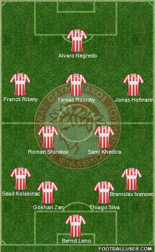 Olympiakos SF Piraeus Formation 2013