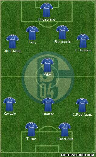 FC Schalke 04 Formation 2013