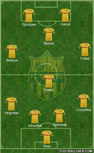 FC Nantes Formation 2013