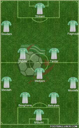 Algeria Formation 2013