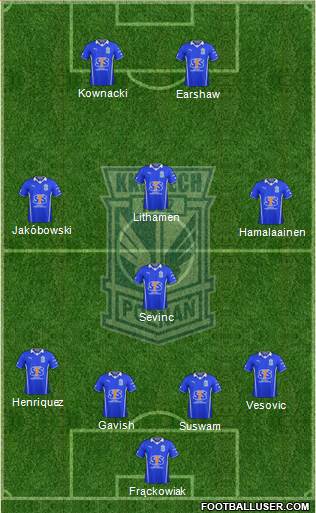 Lech Poznan Formation 2013