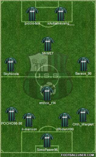 Sassuolo Formation 2013