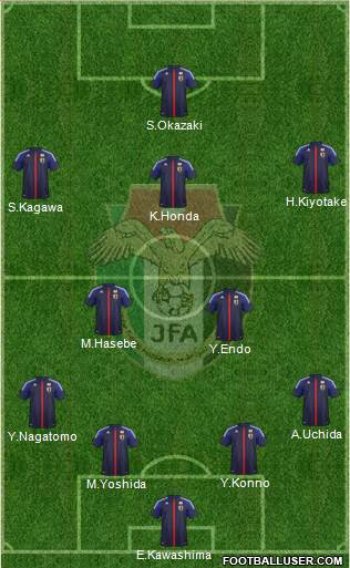 Japan Formation 2013