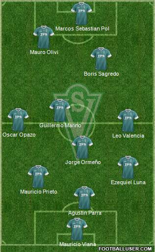 CD Santiago Wanderers S.A.D.P. Formation 2013