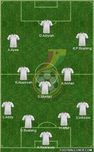 Ghana Formation 2013