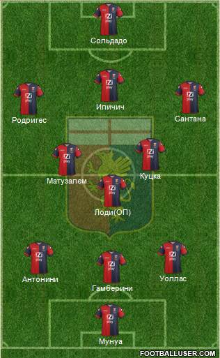 Genoa Formation 2013