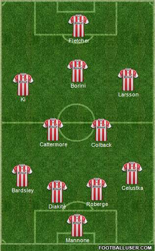 Sunderland Formation 2013