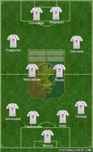 Genoa Formation 2013