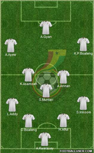 Ghana Formation 2013