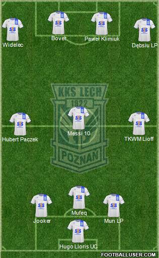 Lech Poznan Formation 2013