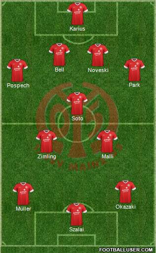 1.FSV Mainz 05 Formation 2013