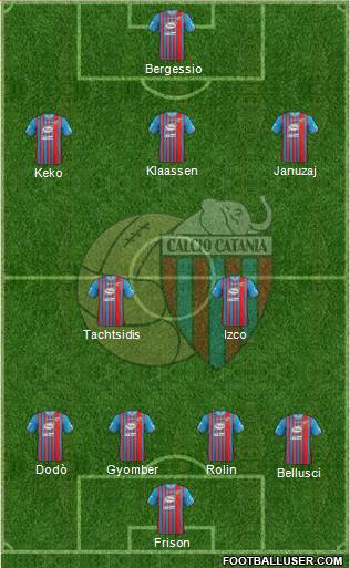 Catania Formation 2013