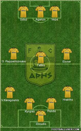 AS Aris Salonika Formation 2013