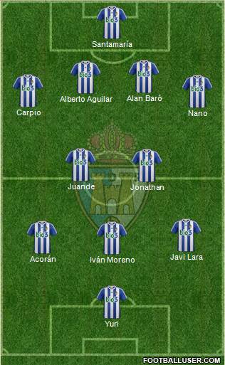 S.D. Ponferradina Formation 2013