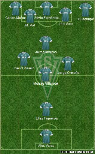 CD Santiago Wanderers S.A.D.P. Formation 2013