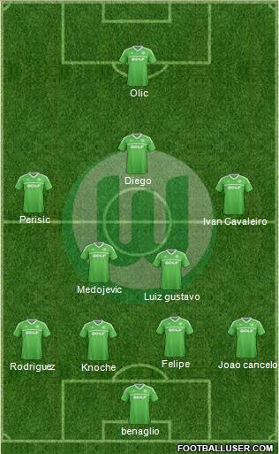 VfL Wolfsburg Formation 2013